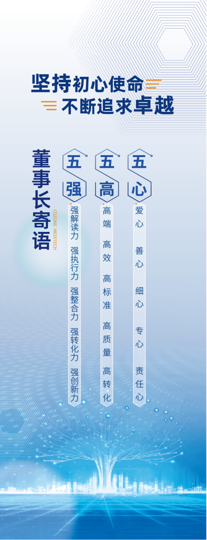 傳承千年(nián)“智”慧，創新發展“質”變 熱(rè)烈慶祝北(běi)京康衆時(shí)代醫(yī)藥科(kē)技(jì)集團成立十七周年(nián)！