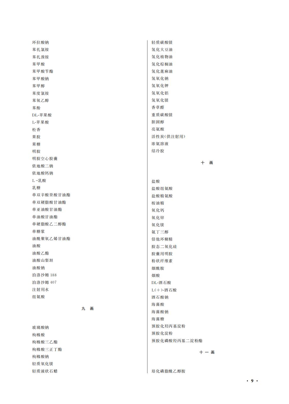 國(guó)家(jiā)藥監局 國(guó)家(jiā)衛生(shēng)健康委關于頒布2025年(nián)版《中華人(rén)民(mín)共和(hé)國(guó)藥典》的(de)公告(2025年(nián)第29号) 國(guó)家(jiā)藥監局 國(guó)家(jiā)衛生(shēng)健康委關于頒布2025年(nián)版《中華人(rén)民(mín)共和(hé)國(guó)藥典》的(de)公告(2025年(nián)第29号)