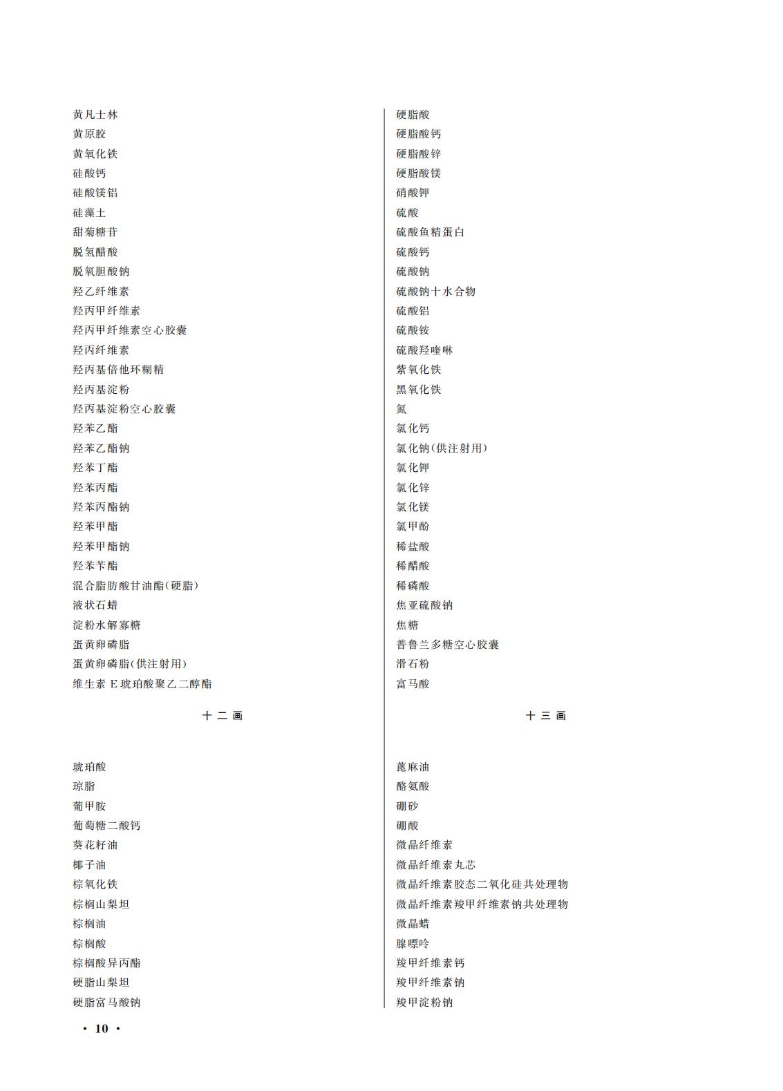 國(guó)家(jiā)藥監局 國(guó)家(jiā)衛生(shēng)健康委關于頒布2025年(nián)版《中華人(rén)民(mín)共和(hé)國(guó)藥典》的(de)公告(2025年(nián)第29号) 國(guó)家(jiā)藥監局 國(guó)家(jiā)衛生(shēng)健康委關于頒布2025年(nián)版《中華人(rén)民(mín)共和(hé)國(guó)藥典》的(de)公告(2025年(nián)第29号)