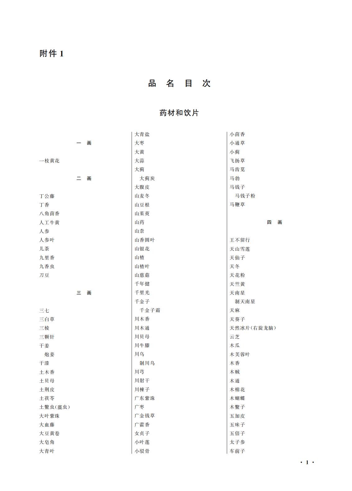 國(guó)家(jiā)藥監局 國(guó)家(jiā)衛生(shēng)健康委關于頒布2025年(nián)版《中華人(rén)民(mín)共和(hé)國(guó)藥典》的(de)公告(2025年(nián)第29号) 國(guó)家(jiā)藥監局 國(guó)家(jiā)衛生(shēng)健康委關于頒布2025年(nián)版《中華人(rén)民(mín)共和(hé)國(guó)藥典》的(de)公告(2025年(nián)第29号)
