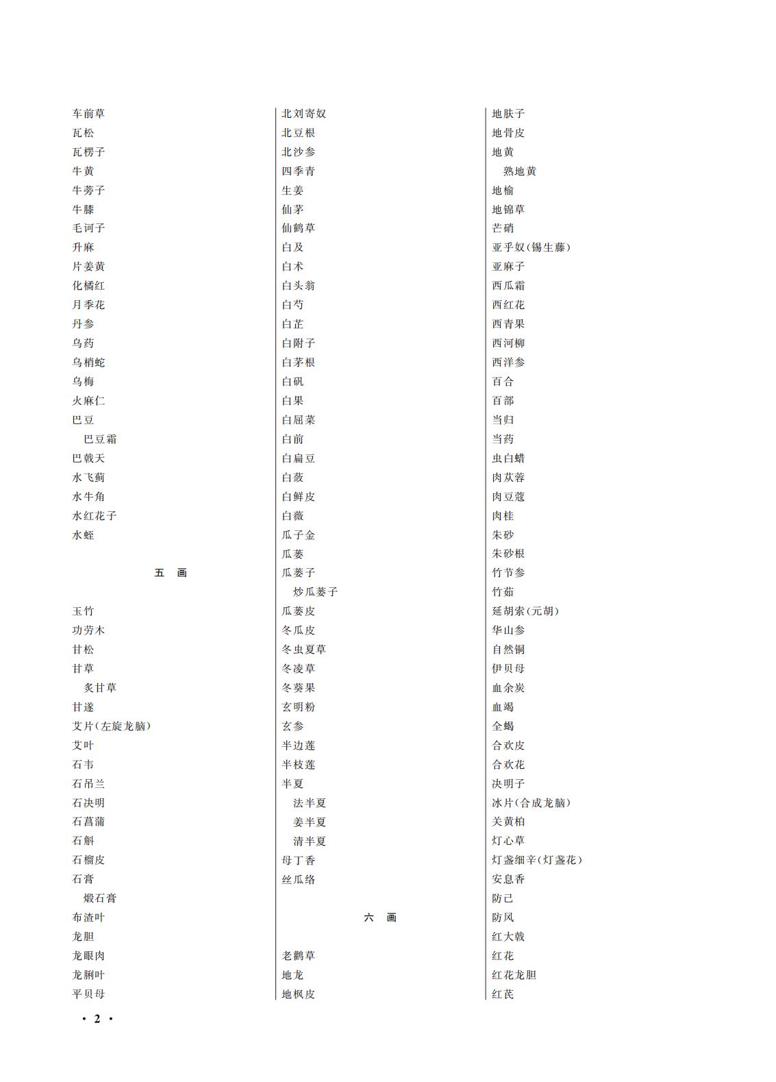 國(guó)家(jiā)藥監局 國(guó)家(jiā)衛生(shēng)健康委關于頒布2025年(nián)版《中華人(rén)民(mín)共和(hé)國(guó)藥典》的(de)公告(2025年(nián)第29号) 國(guó)家(jiā)藥監局 國(guó)家(jiā)衛生(shēng)健康委關于頒布2025年(nián)版《中華人(rén)民(mín)共和(hé)國(guó)藥典》的(de)公告(2025年(nián)第29号)