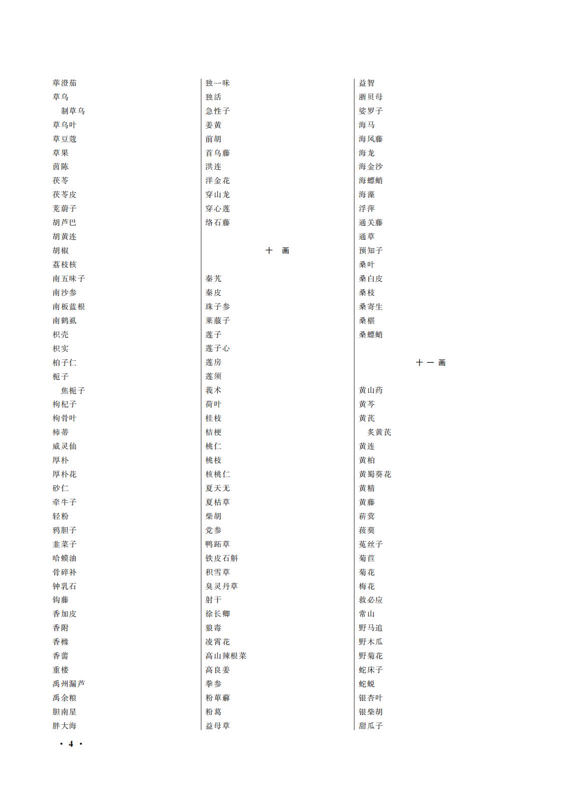 國(guó)家(jiā)藥監局 國(guó)家(jiā)衛生(shēng)健康委關于頒布2025年(nián)版《中華人(rén)民(mín)共和(hé)國(guó)藥典》的(de)公告(2025年(nián)第29号) 國(guó)家(jiā)藥監局 國(guó)家(jiā)衛生(shēng)健康委關于頒布2025年(nián)版《中華人(rén)民(mín)共和(hé)國(guó)藥典》的(de)公告(2025年(nián)第29号)