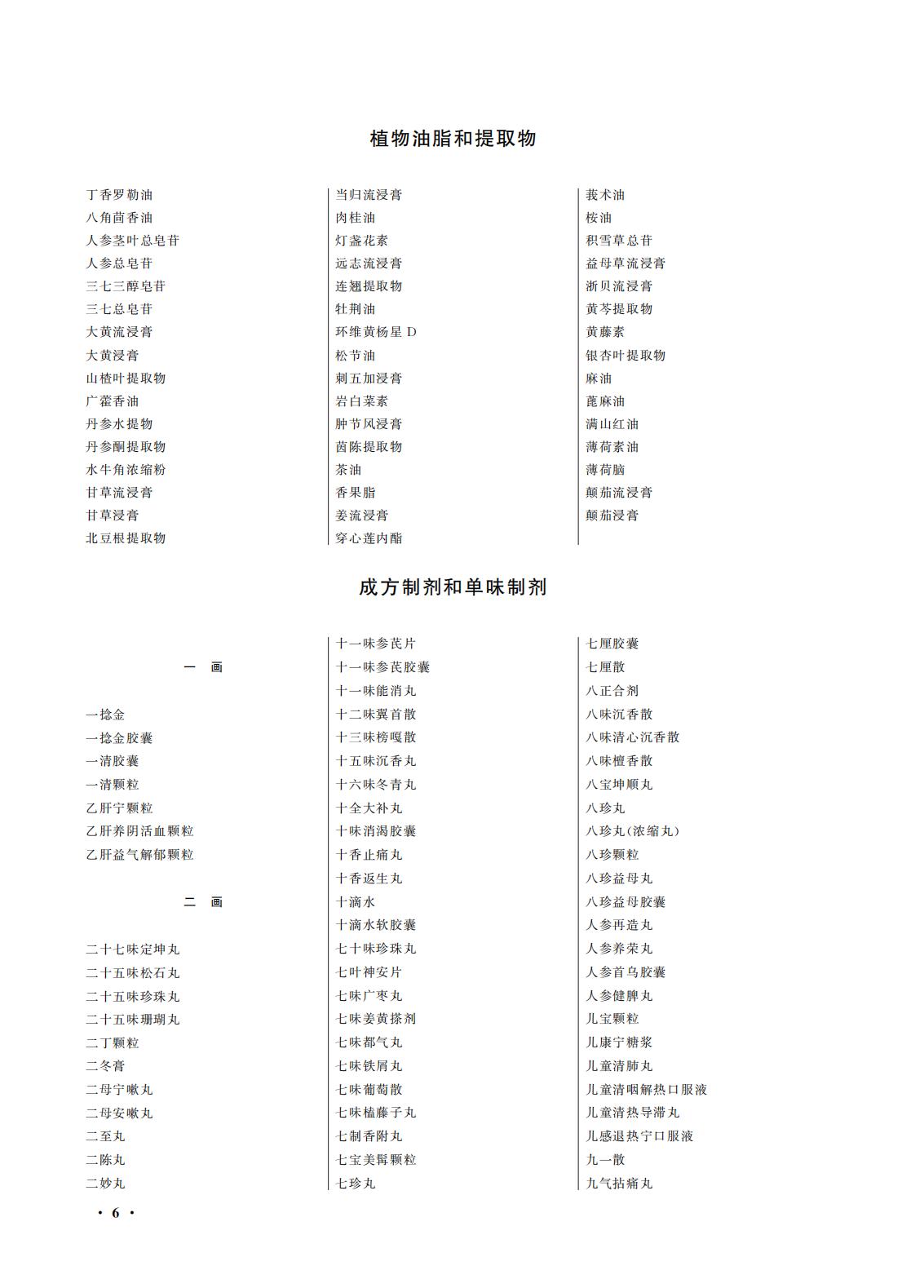 國(guó)家(jiā)藥監局 國(guó)家(jiā)衛生(shēng)健康委關于頒布2025年(nián)版《中華人(rén)民(mín)共和(hé)國(guó)藥典》的(de)公告(2025年(nián)第29号) 國(guó)家(jiā)藥監局 國(guó)家(jiā)衛生(shēng)健康委關于頒布2025年(nián)版《中華人(rén)民(mín)共和(hé)國(guó)藥典》的(de)公告(2025年(nián)第29号)