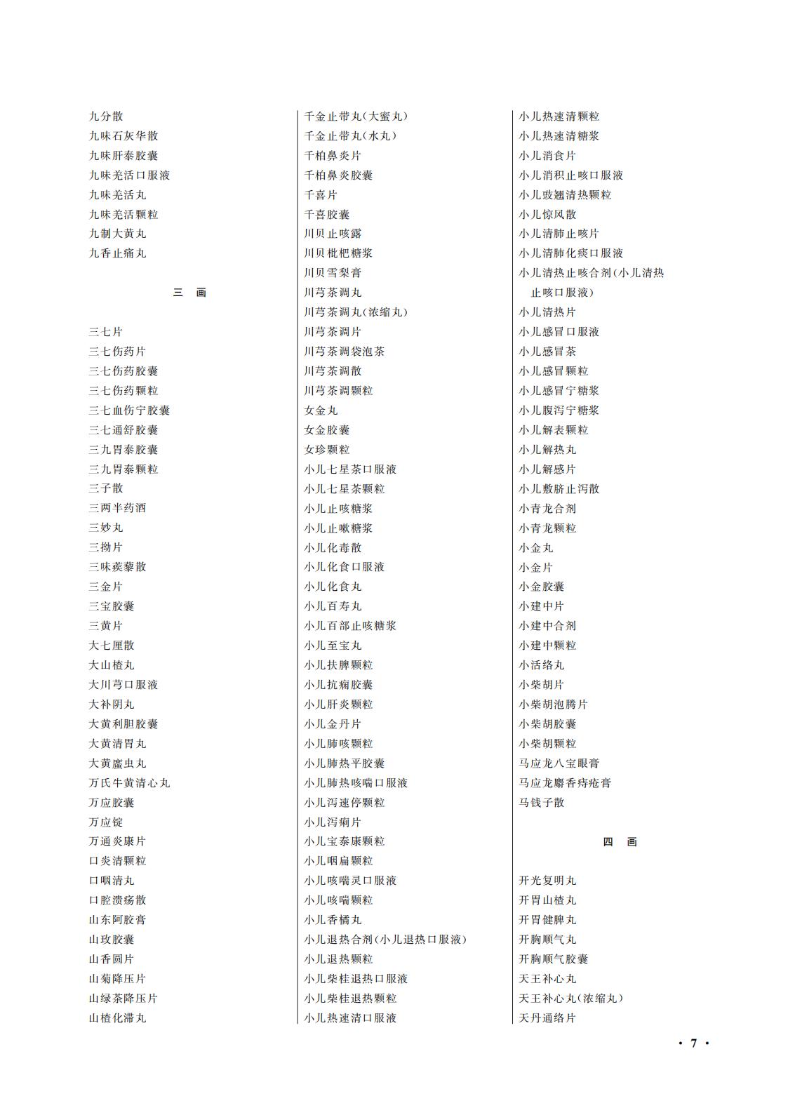 國(guó)家(jiā)藥監局 國(guó)家(jiā)衛生(shēng)健康委關于頒布2025年(nián)版《中華人(rén)民(mín)共和(hé)國(guó)藥典》的(de)公告(2025年(nián)第29号) 國(guó)家(jiā)藥監局 國(guó)家(jiā)衛生(shēng)健康委關于頒布2025年(nián)版《中華人(rén)民(mín)共和(hé)國(guó)藥典》的(de)公告(2025年(nián)第29号)