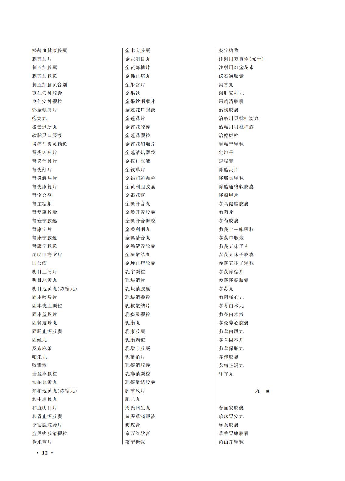 國(guó)家(jiā)藥監局 國(guó)家(jiā)衛生(shēng)健康委關于頒布2025年(nián)版《中華人(rén)民(mín)共和(hé)國(guó)藥典》的(de)公告(2025年(nián)第29号) 國(guó)家(jiā)藥監局 國(guó)家(jiā)衛生(shēng)健康委關于頒布2025年(nián)版《中華人(rén)民(mín)共和(hé)國(guó)藥典》的(de)公告(2025年(nián)第29号)