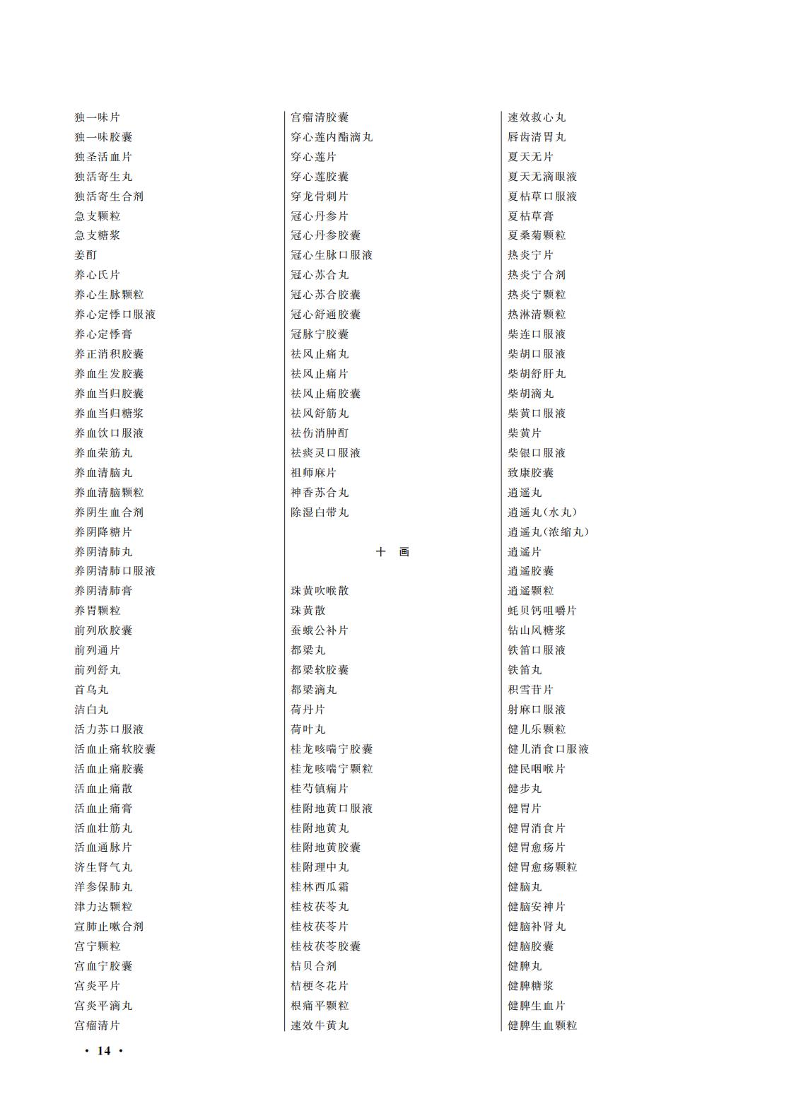 國(guó)家(jiā)藥監局 國(guó)家(jiā)衛生(shēng)健康委關于頒布2025年(nián)版《中華人(rén)民(mín)共和(hé)國(guó)藥典》的(de)公告(2025年(nián)第29号) 國(guó)家(jiā)藥監局 國(guó)家(jiā)衛生(shēng)健康委關于頒布2025年(nián)版《中華人(rén)民(mín)共和(hé)國(guó)藥典》的(de)公告(2025年(nián)第29号)