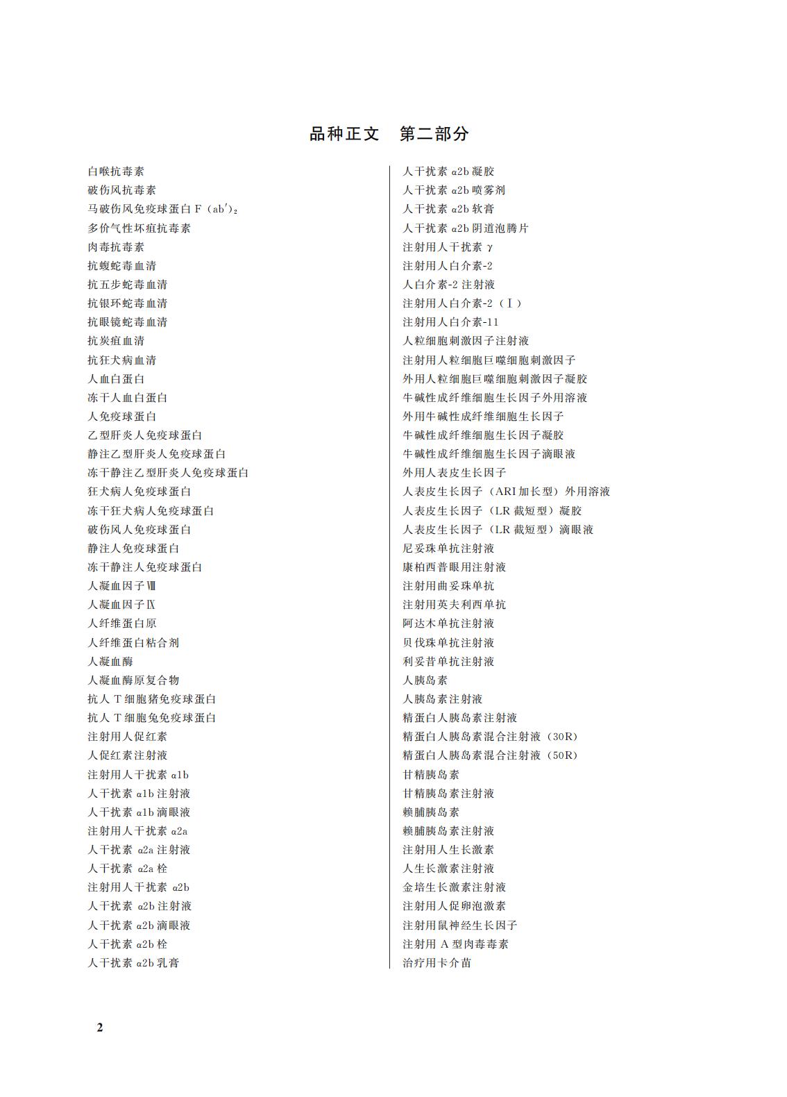 國(guó)家(jiā)藥監局 國(guó)家(jiā)衛生(shēng)健康委關于頒布2025年(nián)版《中華人(rén)民(mín)共和(hé)國(guó)藥典》的(de)公告(2025年(nián)第29号) 國(guó)家(jiā)藥監局 國(guó)家(jiā)衛生(shēng)健康委關于頒布2025年(nián)版《中華人(rén)民(mín)共和(hé)國(guó)藥典》的(de)公告(2025年(nián)第29号)