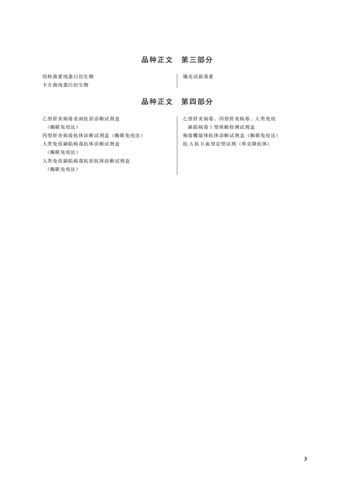 國(guó)家(jiā)藥監局 國(guó)家(jiā)衛生(shēng)健康委關于頒布2025年(nián)版《中華人(rén)民(mín)共和(hé)國(guó)藥典》的(de)公告(2025年(nián)第29号) 國(guó)家(jiā)藥監局 國(guó)家(jiā)衛生(shēng)健康委關于頒布2025年(nián)版《中華人(rén)民(mín)共和(hé)國(guó)藥典》的(de)公告(2025年(nián)第29号)