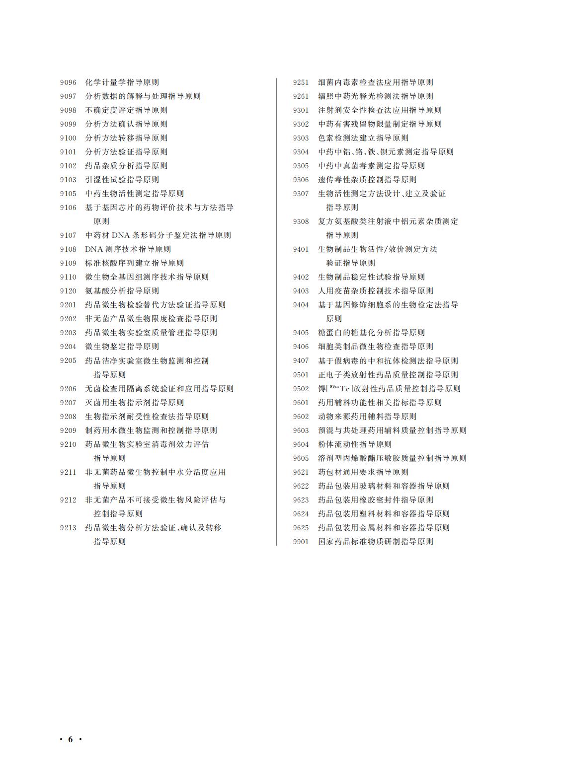 國(guó)家(jiā)藥監局 國(guó)家(jiā)衛生(shēng)健康委關于頒布2025年(nián)版《中華人(rén)民(mín)共和(hé)國(guó)藥典》的(de)公告(2025年(nián)第29号) 國(guó)家(jiā)藥監局 國(guó)家(jiā)衛生(shēng)健康委關于頒布2025年(nián)版《中華人(rén)民(mín)共和(hé)國(guó)藥典》的(de)公告(2025年(nián)第29号)