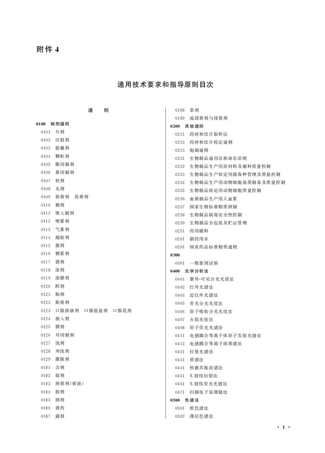 國(guó)家(jiā)藥監局 國(guó)家(jiā)衛生(shēng)健康委關于頒布2025年(nián)版《中華人(rén)民(mín)共和(hé)國(guó)藥典》的(de)公告(2025年(nián)第29号) 國(guó)家(jiā)藥監局 國(guó)家(jiā)衛生(shēng)健康委關于頒布2025年(nián)版《中華人(rén)民(mín)共和(hé)國(guó)藥典》的(de)公告(2025年(nián)第29号)